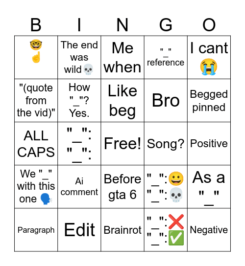 Yt shorts comments Bingo Card