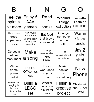 2025 Prediction/Activity Bingo Card