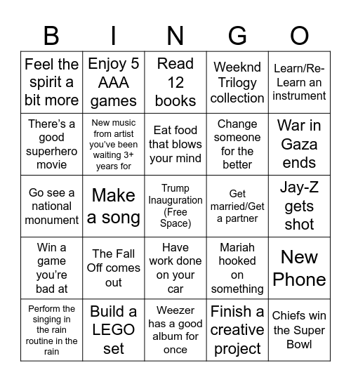 2025 Prediction/Activity Bingo Card