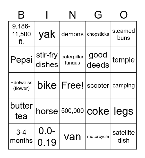 Asia Trivia Bingo Card