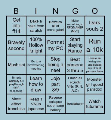 2025 goals Bingo Card