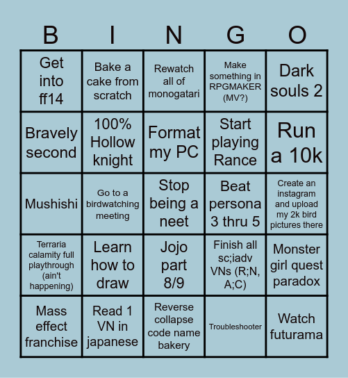 2025 goals Bingo Card