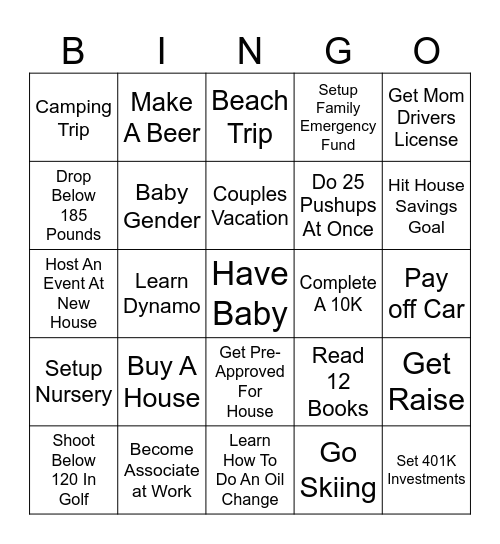 Joe's 2025 Goals Bingo Card