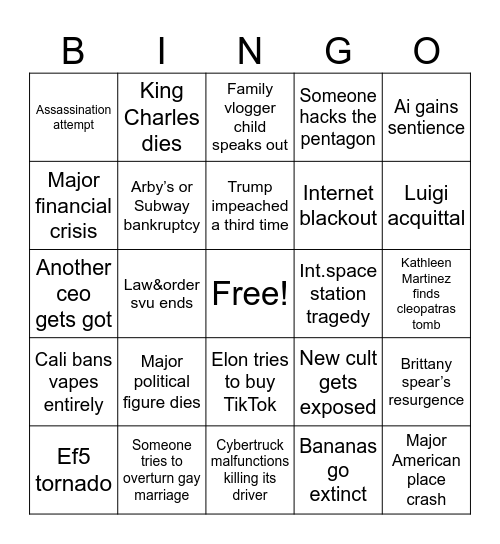 2025 predictions Bingo Card