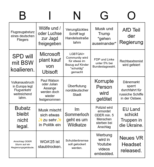 Bullshit Bingo 2025 Bingo Card