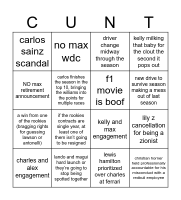 2025 f1 predictions Bingo Card