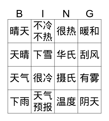 Weather Forecast Bingo Card