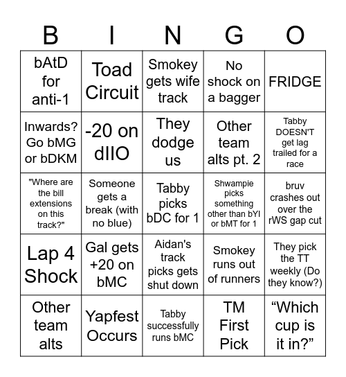 Galactic MKU Bingo Card