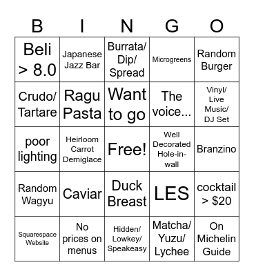 NYC Instagram Restaurant Review Bingo Card