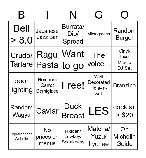 NYC Instagram Restaurant Review Bingo Card