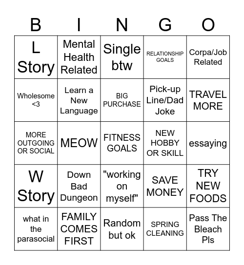 NEW YEARS CONFESSION BINGO Card