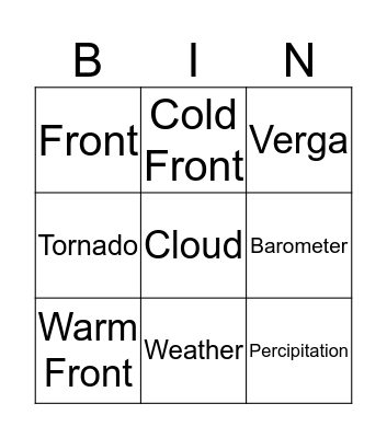 Weather - CSE Bingo Card