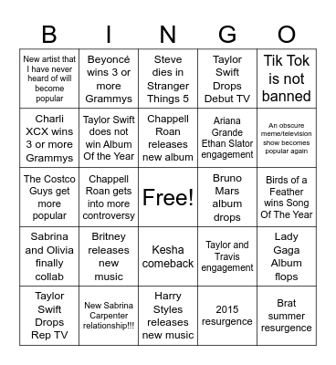 2025 Predictions Bingo Card