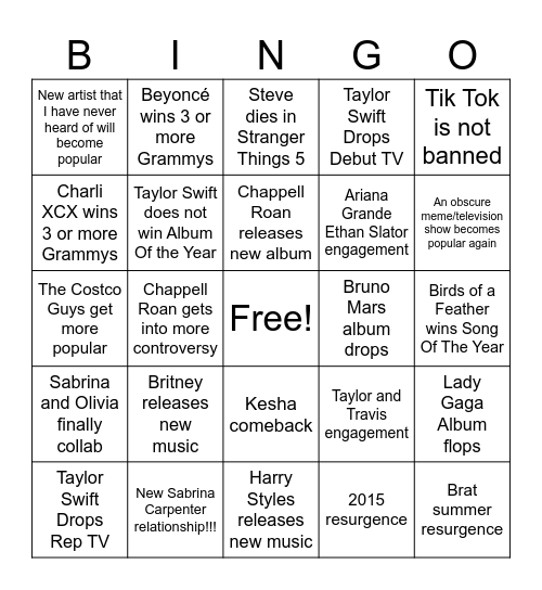 2025 Predictions Bingo Card