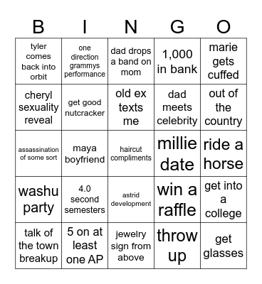 2025 predictions Bingo Card