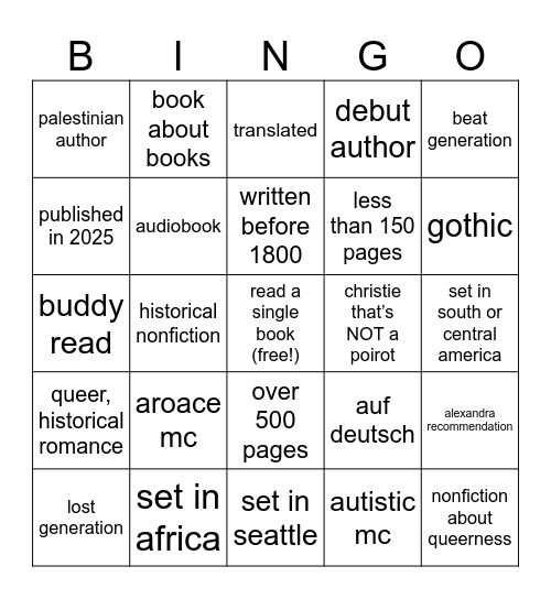 2025 book bingo! Bingo Card