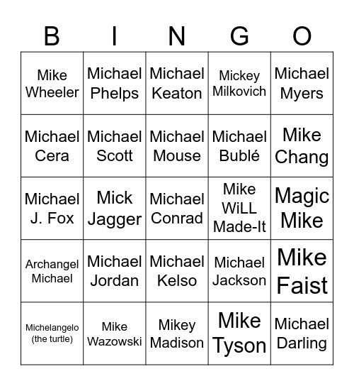 Michael Bingo Card