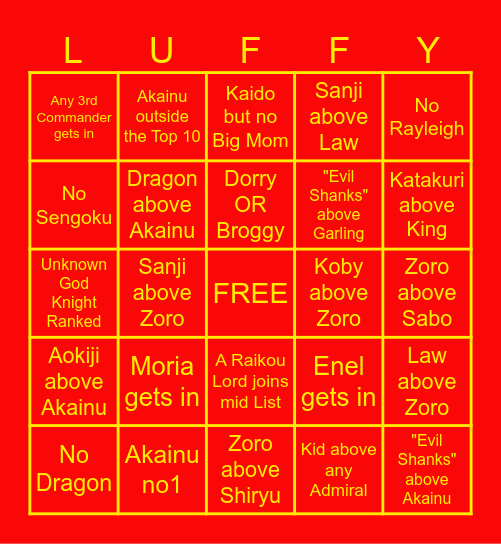 2024 Annual Top 30 Strongest of One Piece Bingo Card