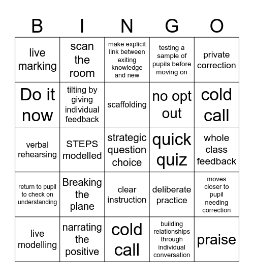 Kennet PFL Bingo Card