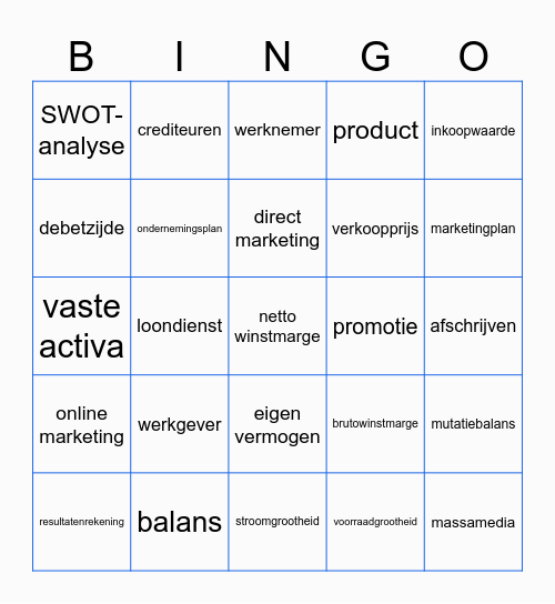 Begrippenbingo Card