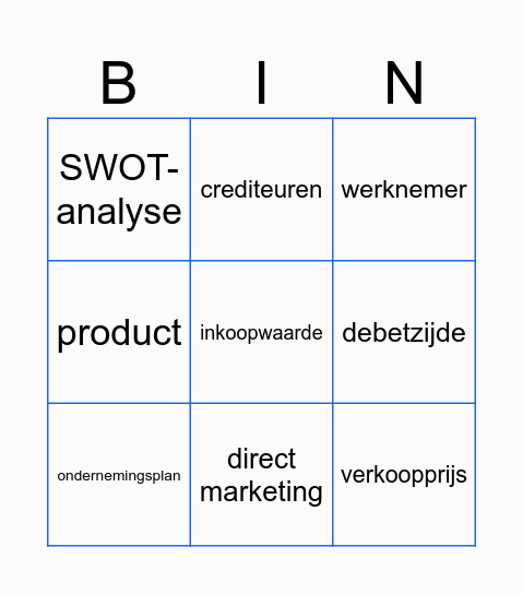 Begrippenbingo Card