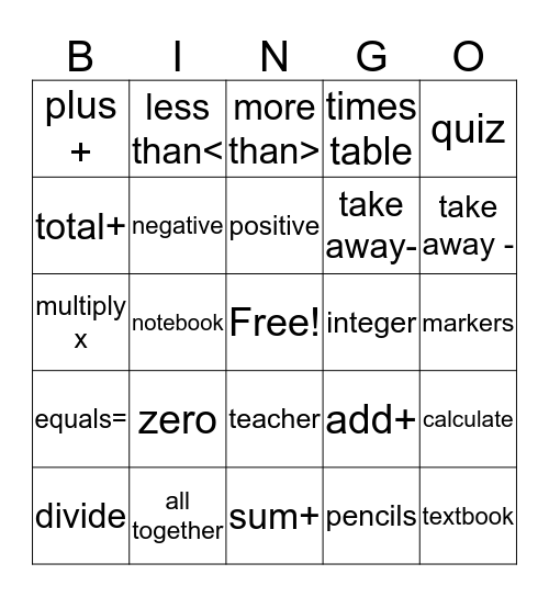 Math Bingo Card