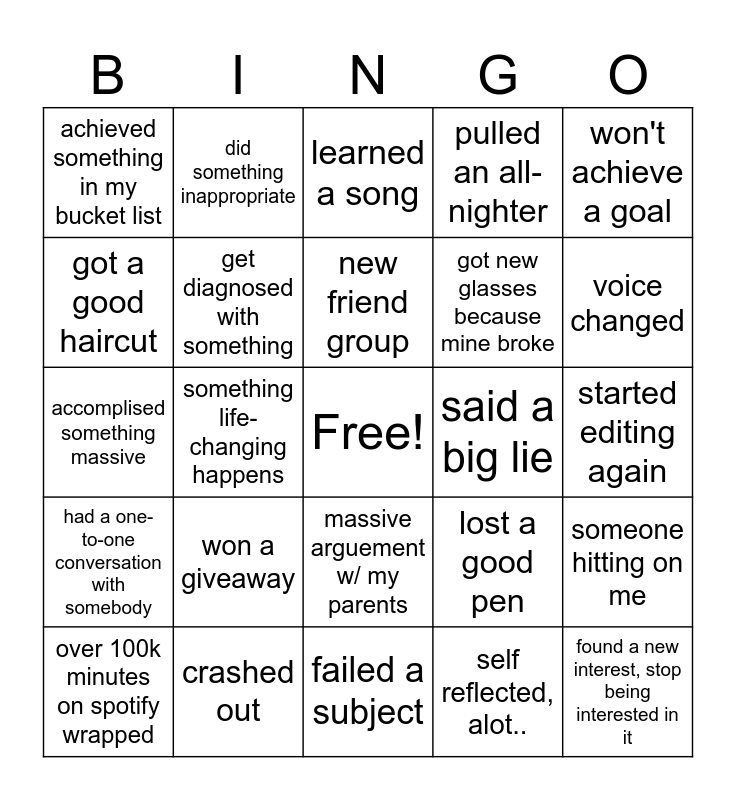 2025 Predictions Bingo Card Bingo Card