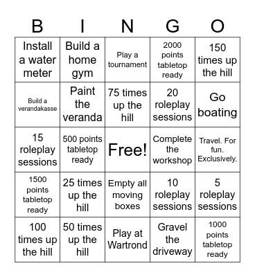 New years resolution Bingo Card