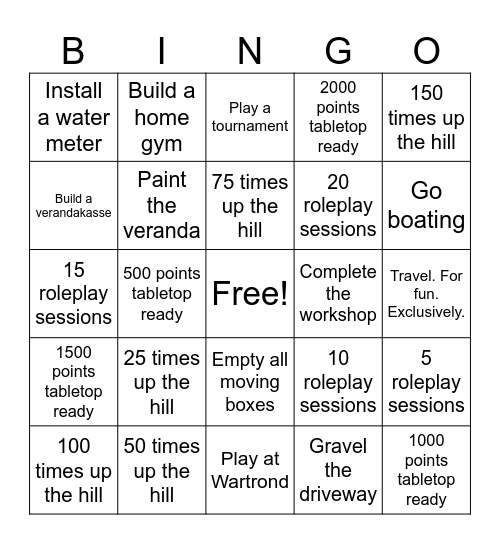 New years resolution Bingo Card
