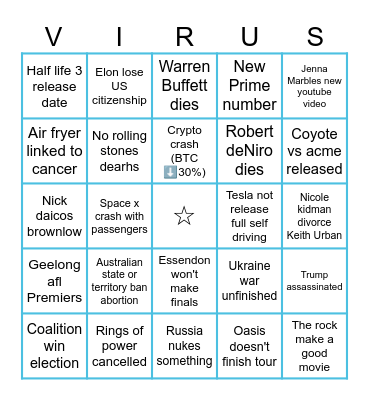 2025: The 2025ining Bingo Card