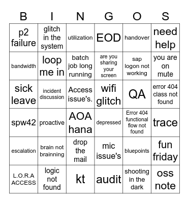Tech stuff only Bingo Card