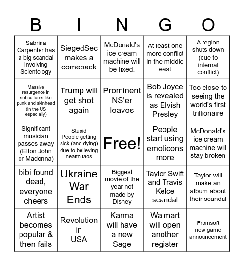 Karma 2025 Predictions Bingo Card