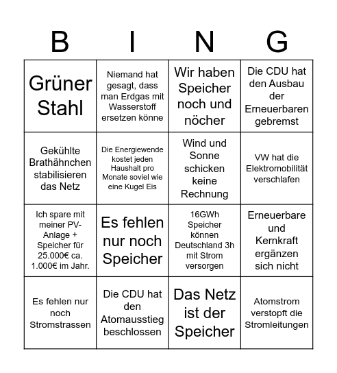 Energiewendi-Bullshit-Bingo Card