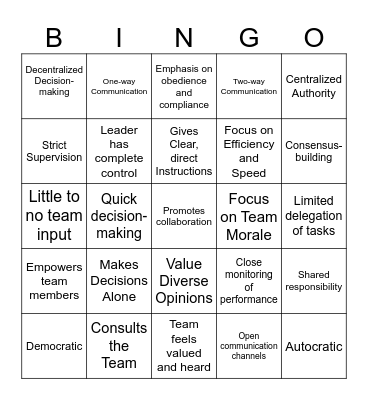 LEADERSHIP STYLE Bingo Card