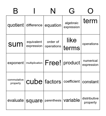 Expressions/Equations Bingo Card