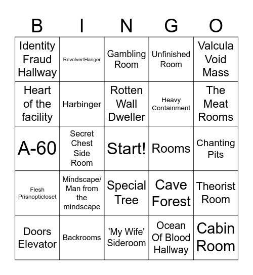 PRESSURE RARE ROOMS/RARE ENTITIES Bingo Card