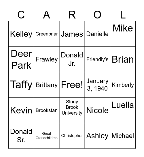 Carol's 85th Birthday Bingo Card