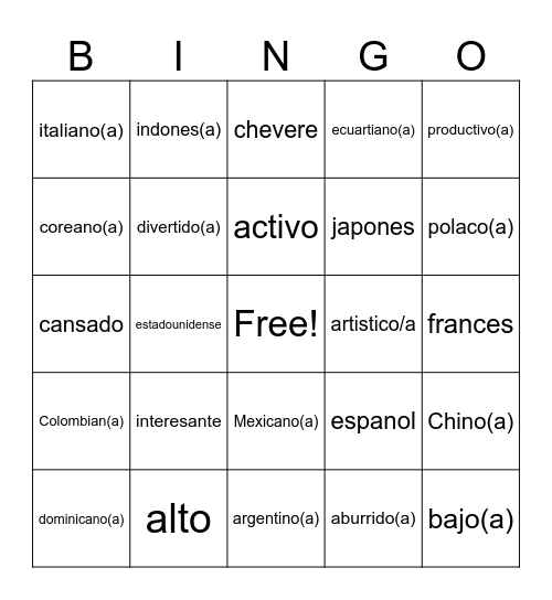 personal identity (nationalities and adjectives) Bingo Card