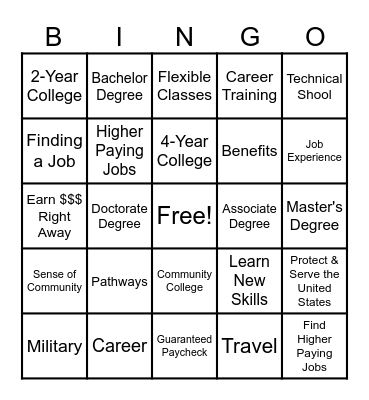 LIFE AFTER HIGH SCHOOL Bingo Card