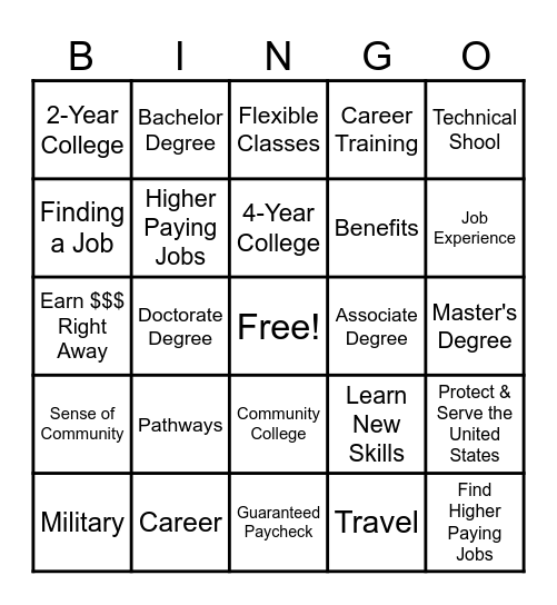 LIFE AFTER HIGH SCHOOL Bingo Card