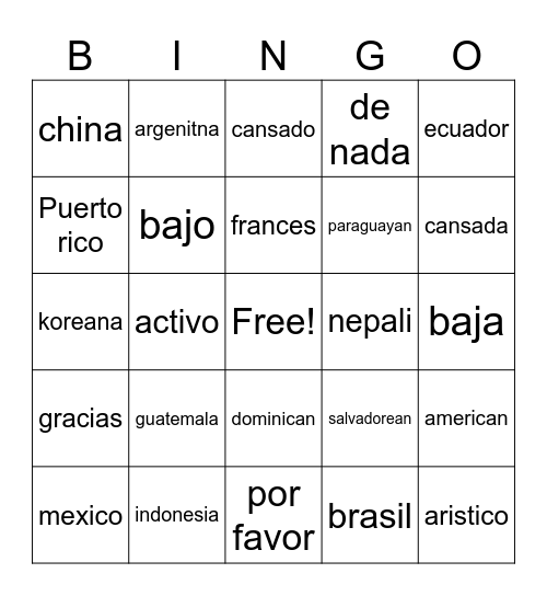 Personal Identity Adjectives Y Nacionanalidades Bingo Card personal-identity-adjectives-y-nacionanalidades-bingo-card