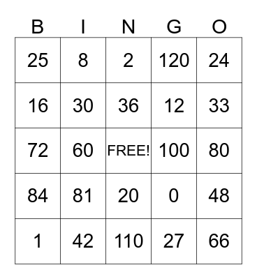 Multiplication Bingo Card