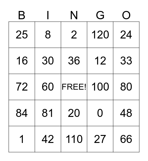 Multiplication Bingo Card