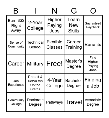 LIFE AFTER HIGH SCHOOL Bingo Card