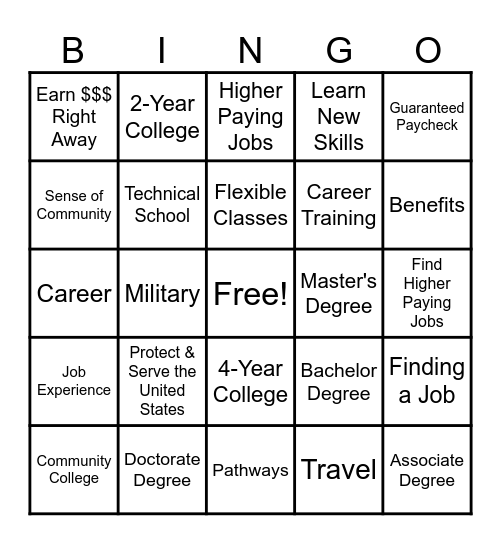 LIFE AFTER HIGH SCHOOL Bingo Card