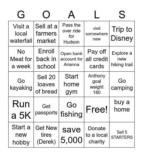 2025 Bingo Card