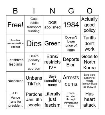 Trump 2025-2029 Bingo Card