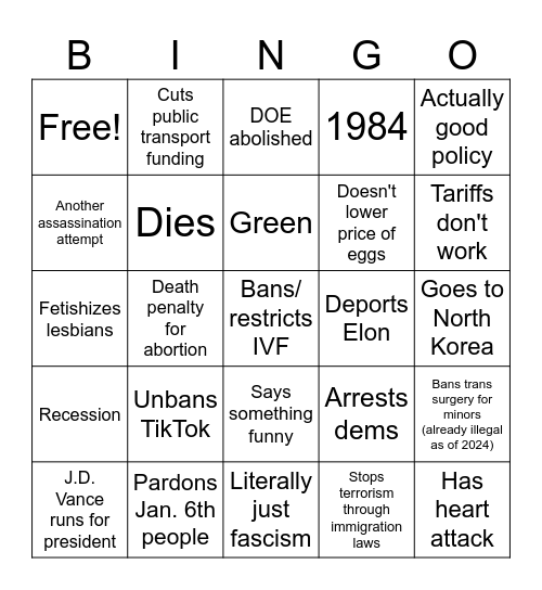 Trump 2025-2029 Bingo Card
