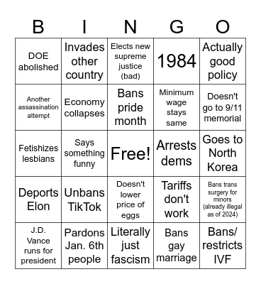 Trump 2025-2029 Bingo Card