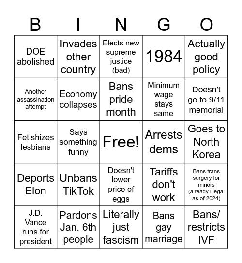 Trump 2025-2029 Bingo Card
